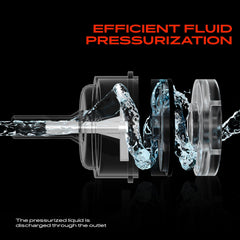 A-Premium pump motor closeup showing robust build for reliable pumping
