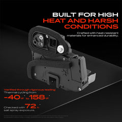 A-Premium rear driver actuator mounting points clear view for straightforward install