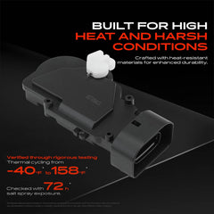 A-Premium actuator metal components detail showing reinforced parts for long-lasting durability