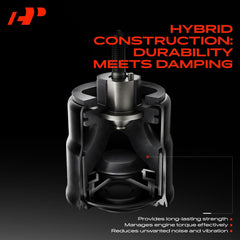 A-Premium rear motor mount detailed shot highlighting robust metal bracket and longevity benefit