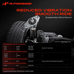 A-Premium side profile of mount highlighting durable construction benefit