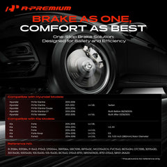 A-Premium rotor close-up highlighting machined surface for reliable braking performance