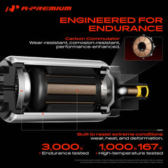 A-Premium sending unit angle showing level sensor accuracy benefit