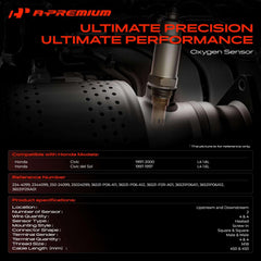 A-Premium close-up of sensor tip and heater element showing durable construction benefit