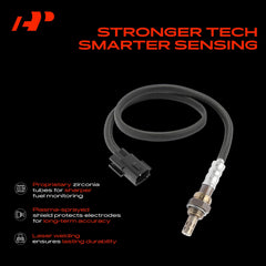 A-Premium male connector detail demonstrating correct plug compatibility benefit