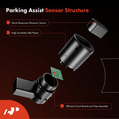 A-Premium sensor mounting interface showing accurate alignment for direct fit