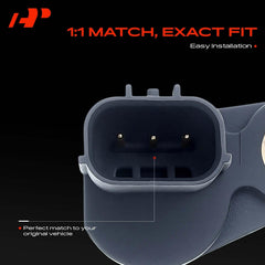 A-Premium detailed plug connector view highlighting plug-and-play installation benefit