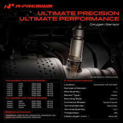 A-Premium sensor threaded hex close-up highlighting durable mounting and secure seal