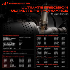 A-Premium sensor thread close-up showing durable threads for secure sealing benefit