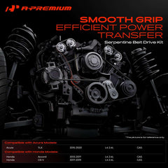 A-Premium serpentine belt close-up showing rib pattern for reliable grip