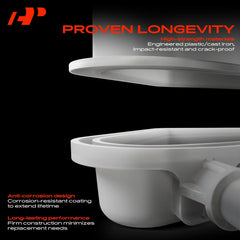 A-Premium side connector detail demonstrating secure hose connection benefit
