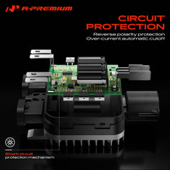 A-Premium side profile of casing demonstrating rugged housing and heat resistance