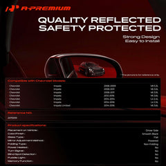 A-Premium smooth black base close-up highlighting paint-ready surface benefit