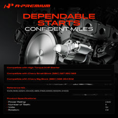 A-Premium starter side profile highlighting compact high-torque design