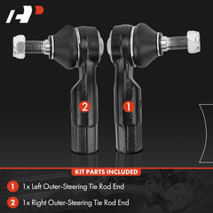 A-Premium packaged kit with accessories and clear part count benefit