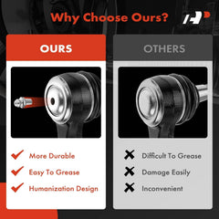 A-Premium pre-greased stud detail demonstrating ready-to-use reduced friction