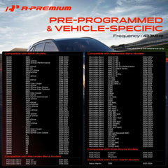 A-Premium NXP chip close-up highlighting precision electronics for accurate data transmission