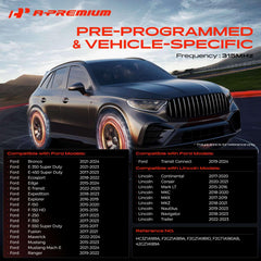 A-Premium internal NXP chip detail showing precise telemetry performance