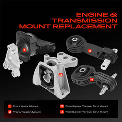 A-Premium upper torque strut detail showing reinforced construction for stability