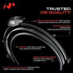 A-Premium wear indicator endcap changing color to signal the need for inspection and replacement