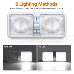 Aaleds close-up of thick PVC diffuser highlighting soft glare-free light