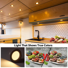 acegoo frosted lens close-up delivering glare-free, evenly diffused light
