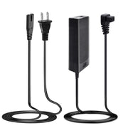 ACOPOWER adapter front view showing model and rating benefits safe use