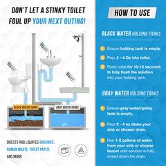 ACTIVE being poured into an RV toilet, easy 2oz dosing for quick application benefit