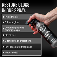 Adam's Polishes spray action mist being applied to paint for fast cleaning and easy application on panels.