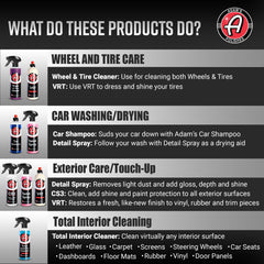 Adam's Polishes bottles and labels arranged to show product variety