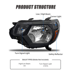 ADCARLIGHTS passenger side close-up showing accurate OEM fit and look