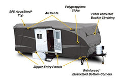 ADCO zipper door in use offering covered access convenience