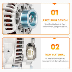 Aeagle alternator pulley and face detail highlighting six-groove S6 pulley benefit