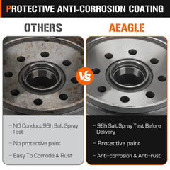 Aeagle bearings and grease seal detail, highlights correct 25580 and 14125A fitment