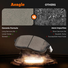 Aeagle ceramic brake pad close-up of grooves demonstrating ventilation and reduced squeal