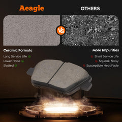 Aeagle close-up of grooved ceramic pad surface highlighting quiet braking benefit