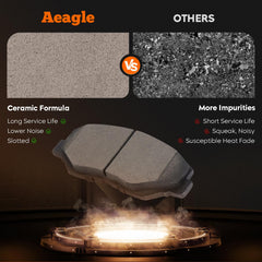 Aeagle close-up of pad grooves showing improved ventilation and reduced squeal