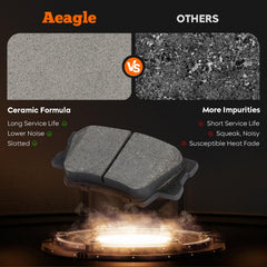 Aeagle close-up of grooved pad face improving ventilation and noise reduction
