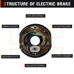Aeagle side profile showing left and right brake assembly alignment for correct installation