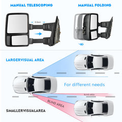 Aeagle telescoping mechanism detail showing manual extension for wider view