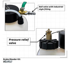 AGM universal adapter seal close-up demonstrating leak-free fit benefit