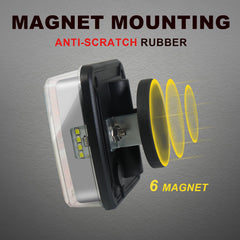 Agrieyes close-up of rubber-coated magnetic base protecting paint