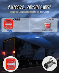 Agrieyes magnetic base detail demonstrating secure quick-attach convenience