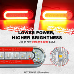 Agrieyes reverse light illuminated to show backup coverage and safer maneuvering