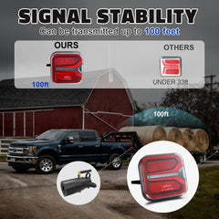 Agrieyes magnetic base detail highlighting secure attachment and quick install