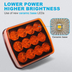 Agrieyes magnetic base closeup with coated magnets protecting paint