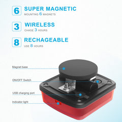 Agrieyes W02 side profile highlighting waterproof seal and durability