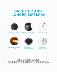 Agrieyes W16S close-up of polycarbonate lens highlighting durability
