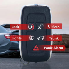 Aichiyu back view key case showing secure fit and durability benefit