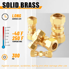 Ailbiuko brass union thread detail highlighting corrosion resistance and durable fit benefit